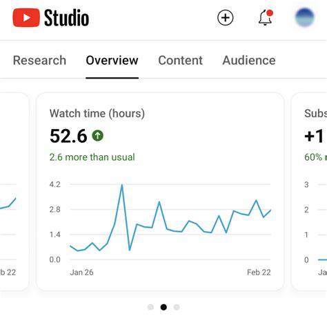 statsmash youtube net worth|Track YouTube analytics, future predictions, & live subscriber。